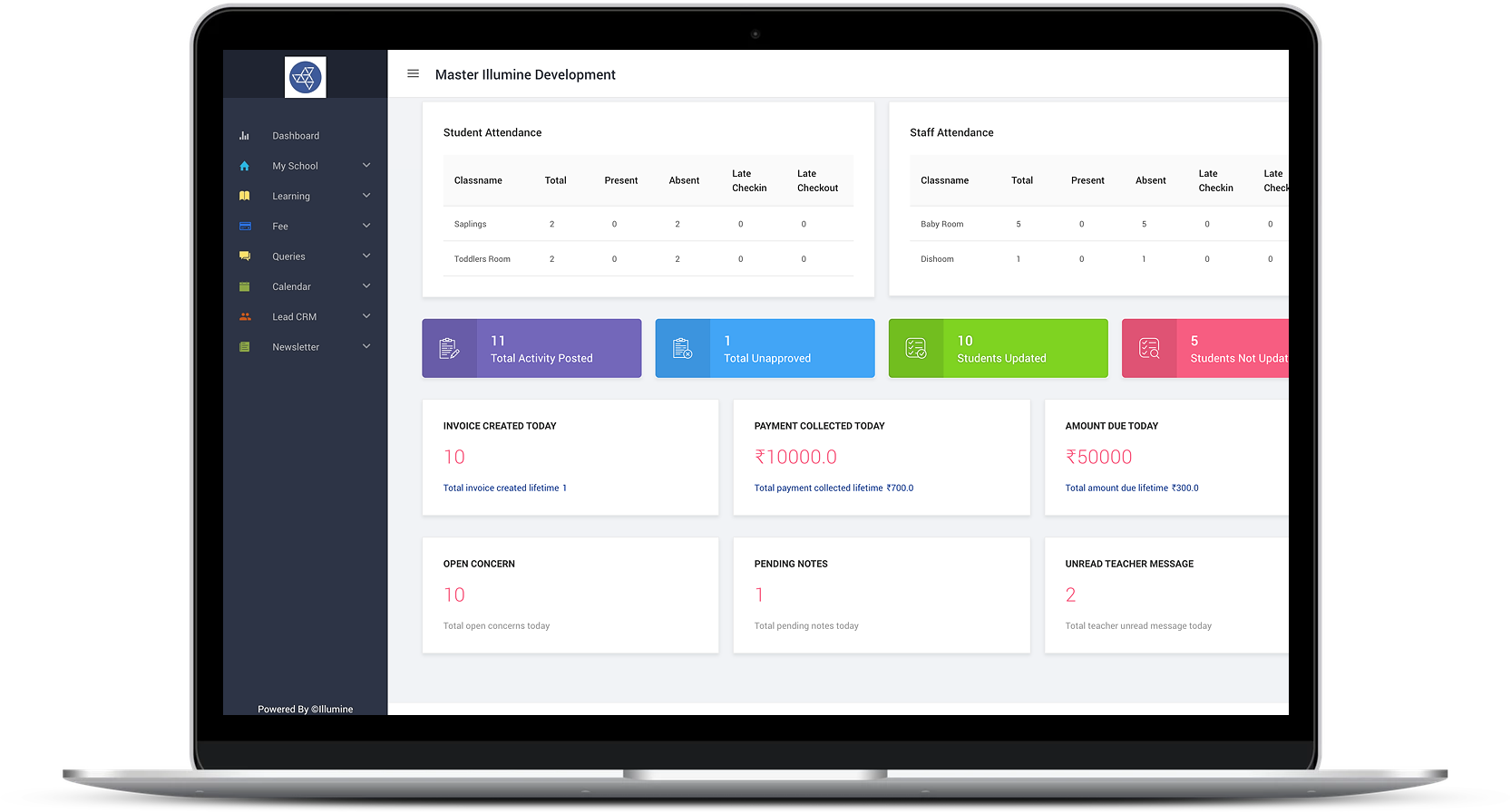 Admin Dashboard